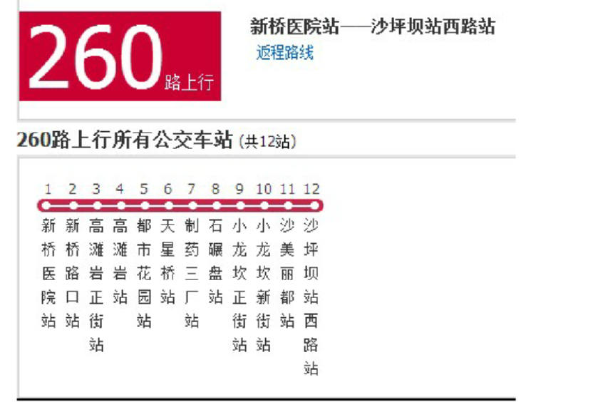 重慶公交260路 重慶公交260路