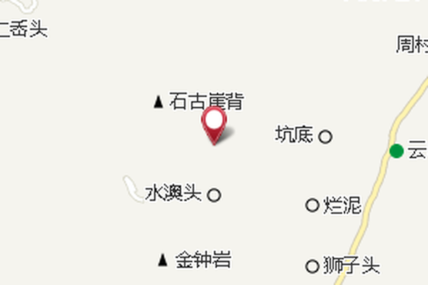 上處 上處