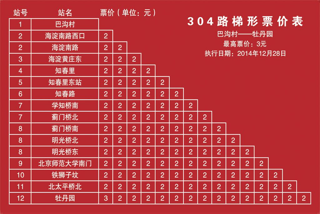 北京公交304路 北京公交304路