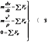 質點運動微分方程