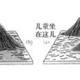 三山實驗 三山實驗