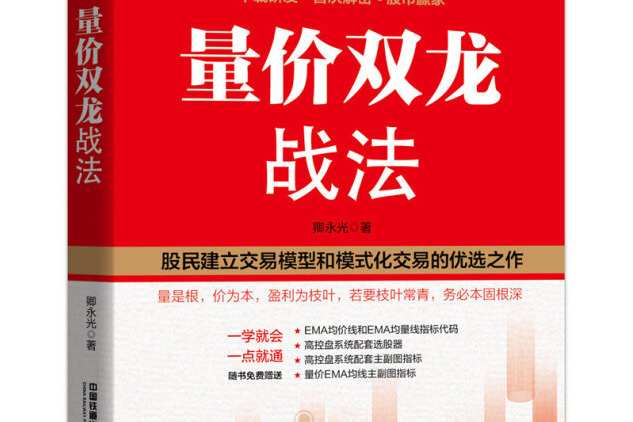量價雙龍戰法 量價雙龍戰法
