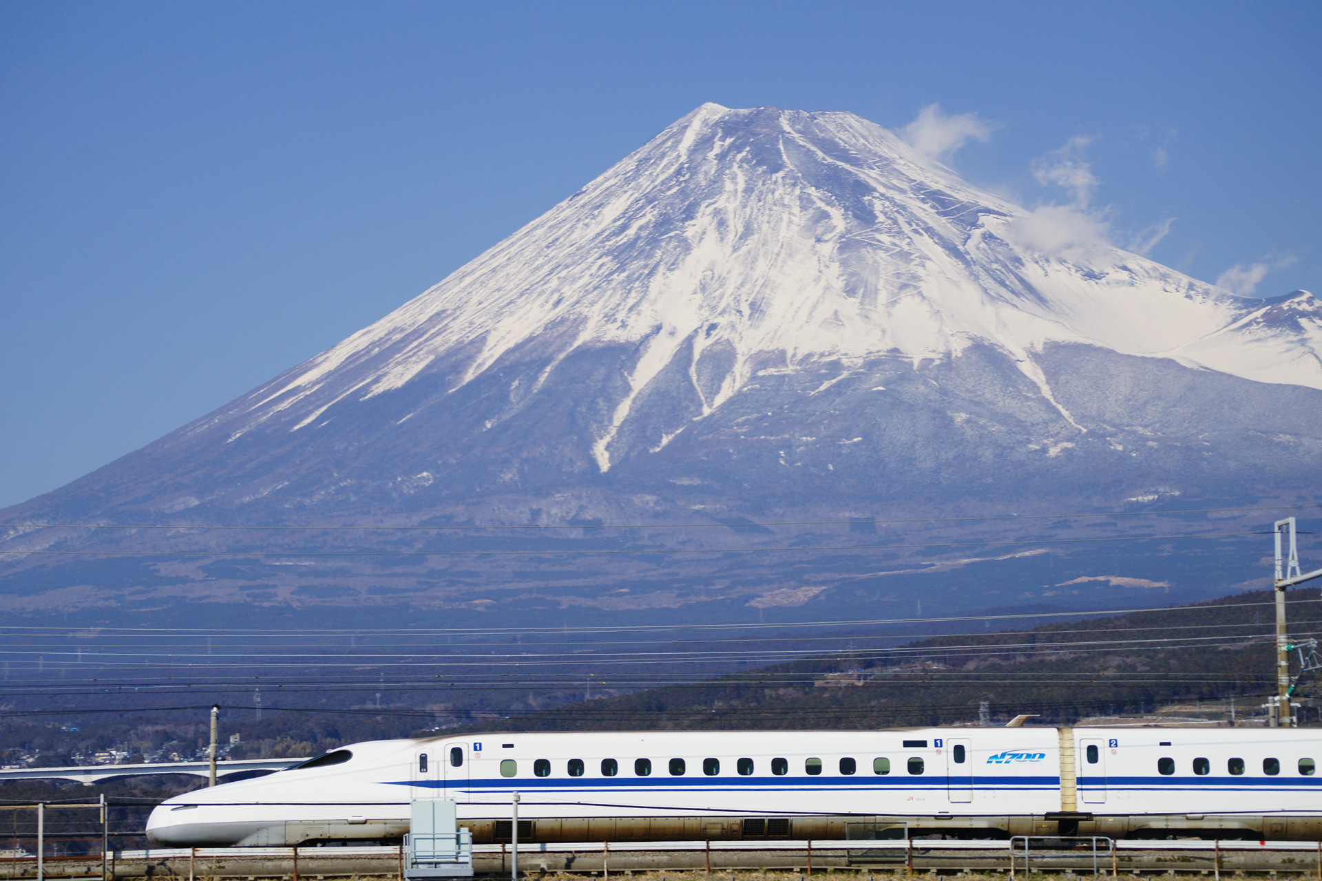 新幹線與富士山