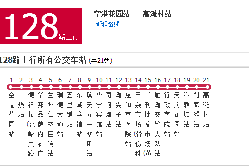 蘭州公交128路 蘭州公交128路
