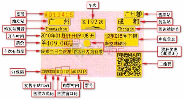 辨別真假火車票：一看二摸三照