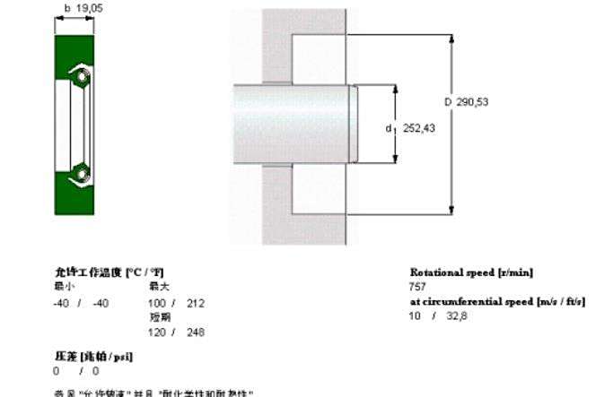 SKF CR592731軸承