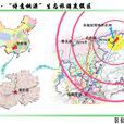 桃源河 桃源河