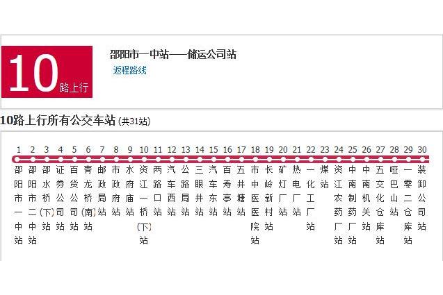 邵陽公交10路 邵陽公交10路