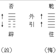 小成圖