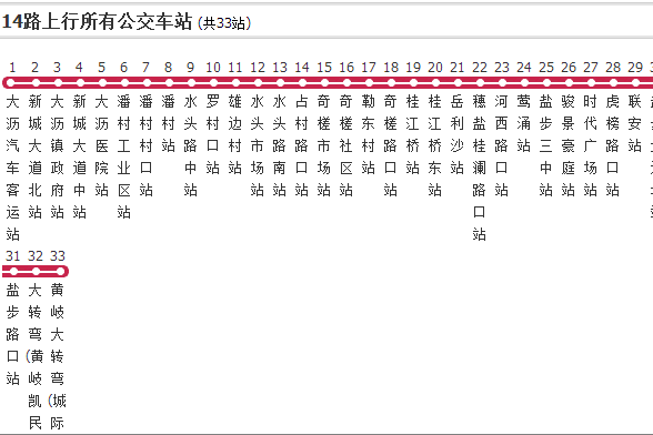 佛山公交瀝14路 佛山公交瀝14路