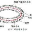 洛神(超導磁流體推進器) 洛神(超導磁流體推進器)
