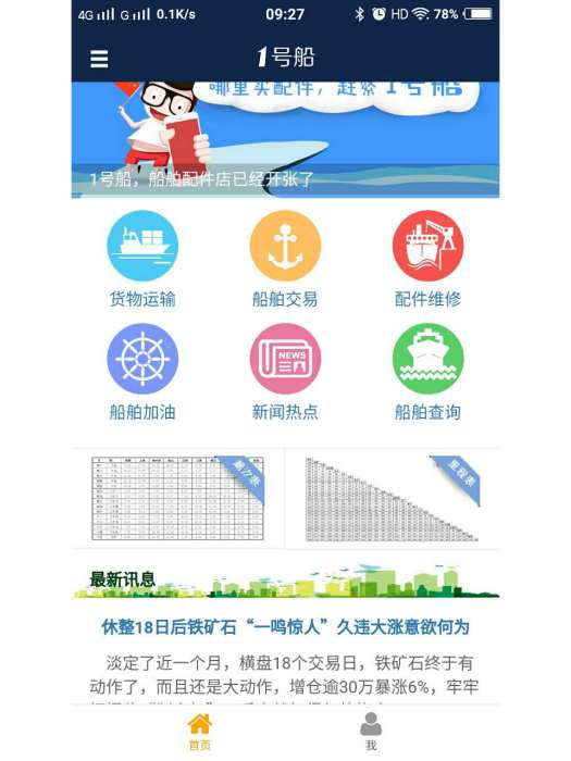 1號船 1號船