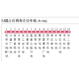 鞍山公交12路 鞍山公交12路