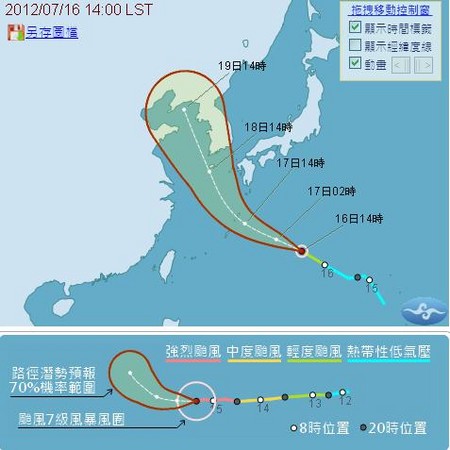 颱風卡努(2017年第20號強颱風)