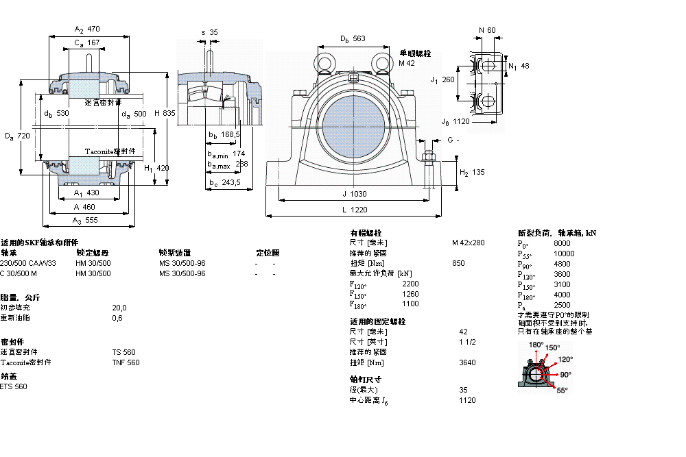 SKF SNL30/500GF軸承 SKF SNL30/500GF軸承