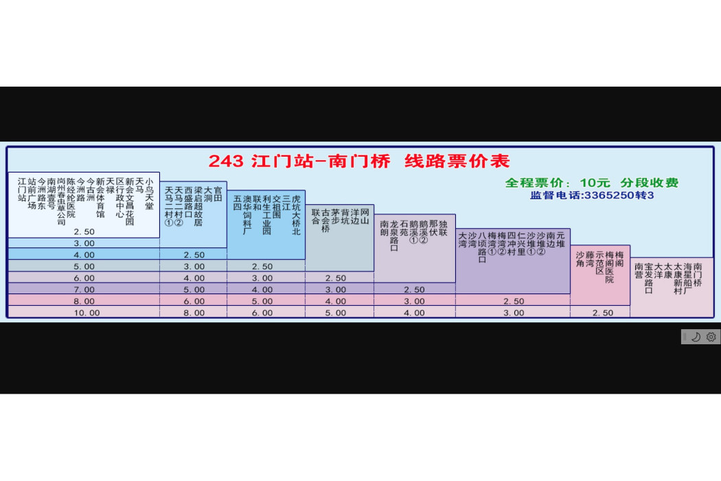 江門公交243路 江門公交243路