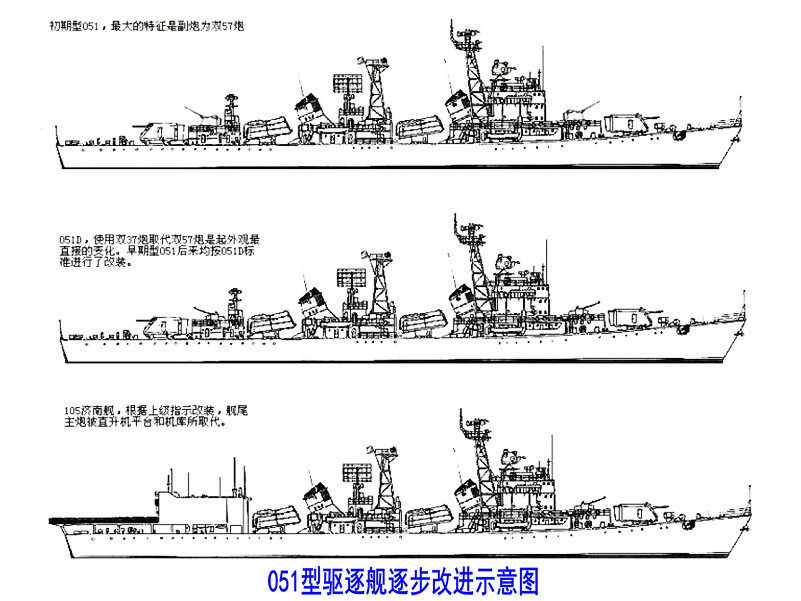 105號濟南艦改進狀態示意圖