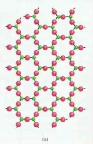 原子晶體二氧化矽晶體
