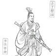 楚武王(熊通(春秋早期楚國君主)) 楚武王(熊通(春秋早期楚國君主))