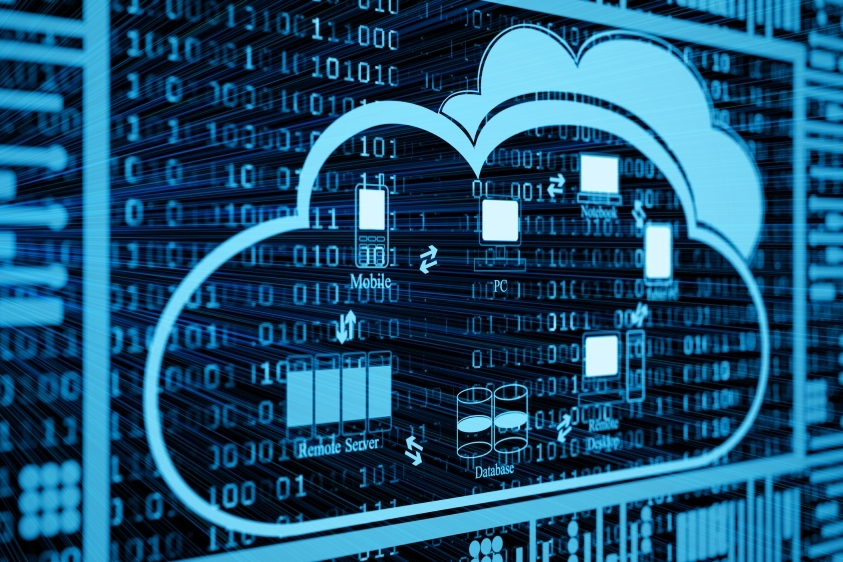 Cloudflare Cloudflare
