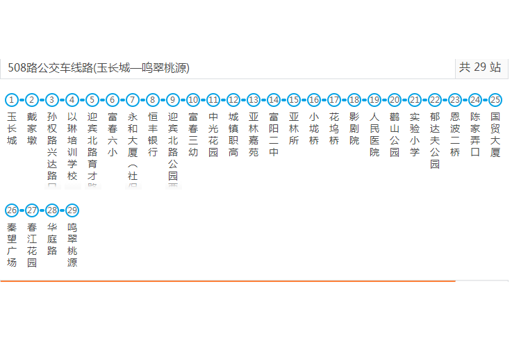 杭州富陽508路 杭州富陽508路