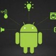 Android Things Android Things