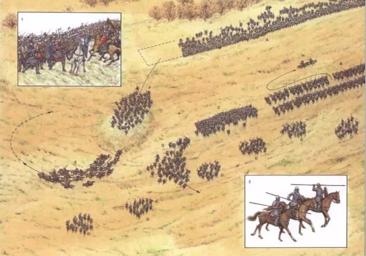 諾曼人用騎士與弓箭手將對手玩得團團轉