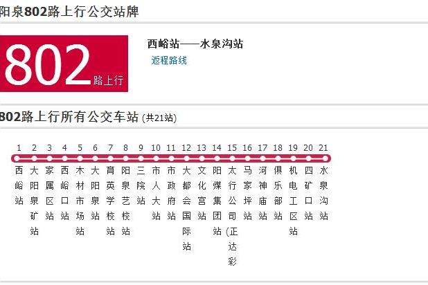 陽泉公交802路 陽泉公交802路