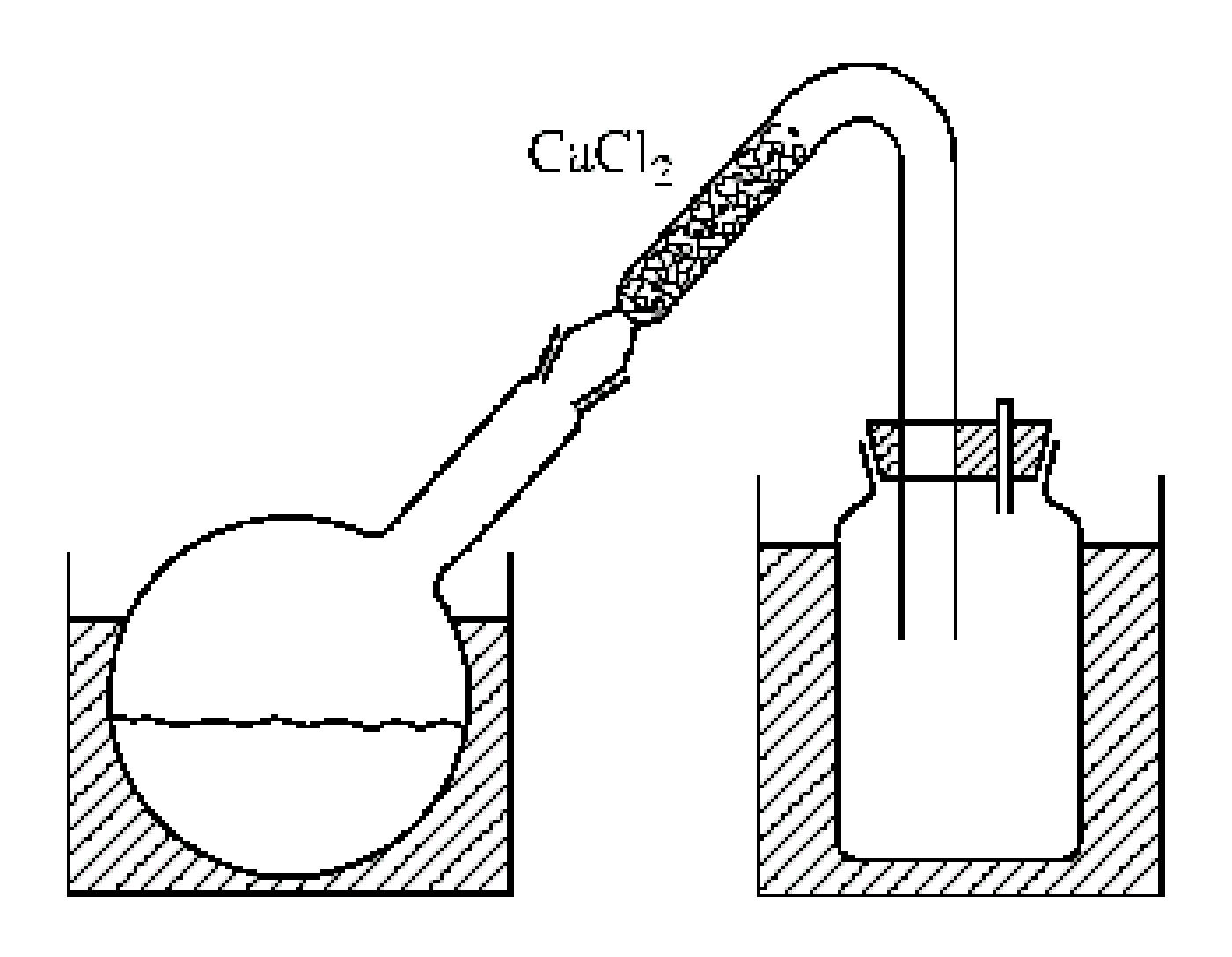 氰化溴