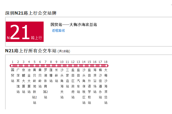 深圳公交N21路 深圳公交N21路