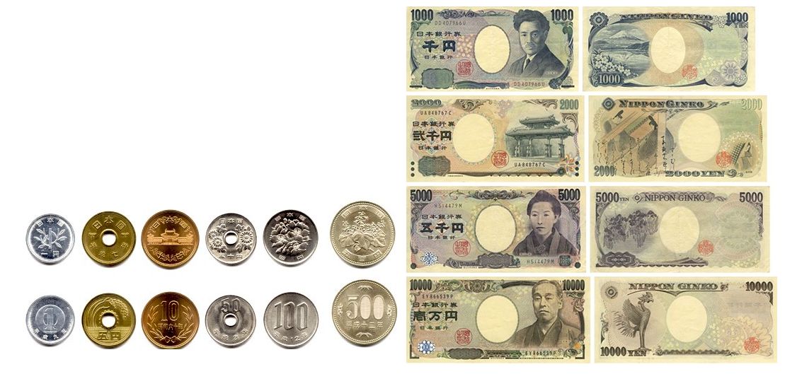 日本貨幣