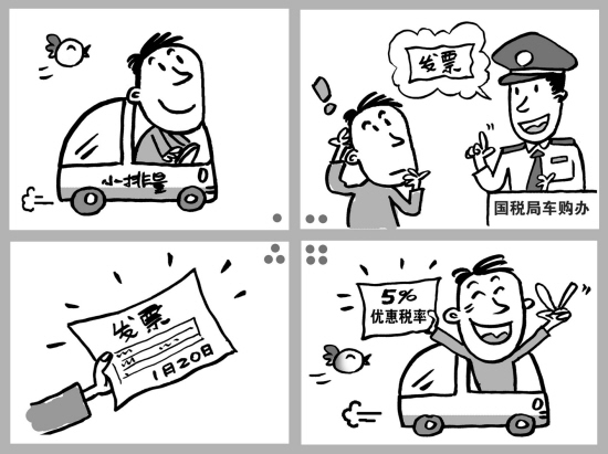 車輛購置稅宣傳漫畫