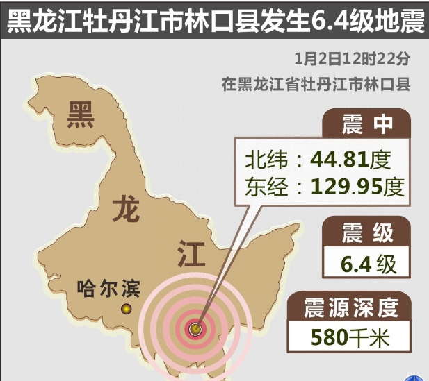 1·2林口地震 1·2林口地震