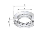 SKF 234420軸承 SKF 234420軸承