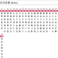武漢公交724路 武漢公交724路
