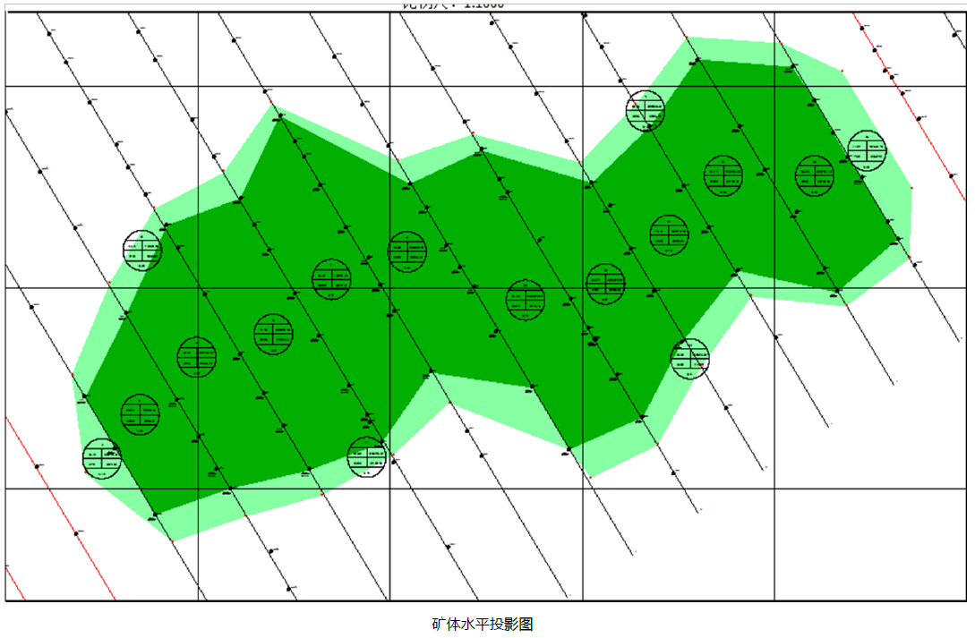 勘探線剖面圖