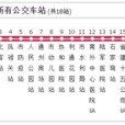 達州公交5路 達州公交5路