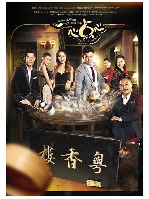 心點心 心點心