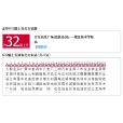 金華公交K32路 金華公交K32路