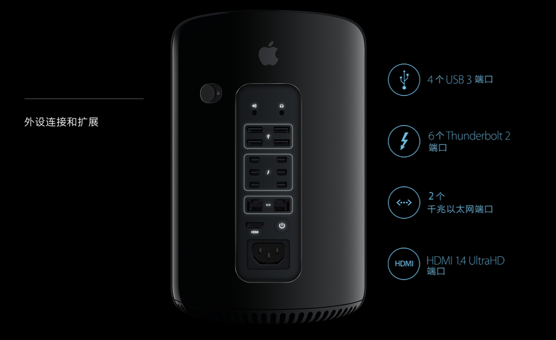 Mac Pro(2013年蘋果發布產品)