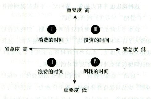 勝間和代