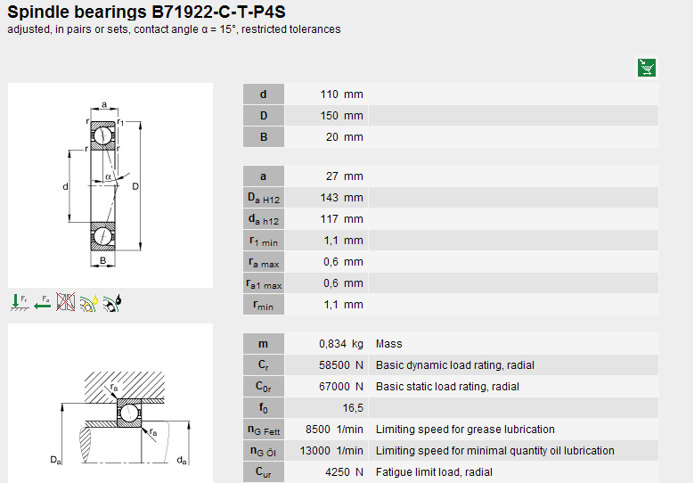 B71922C.T.P4S.UL B71922C.T.P4S.UL