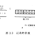 未定義記錄 未定義記錄