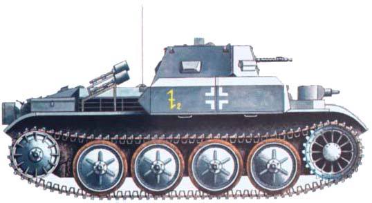 PanzerII輕型噴火坦克