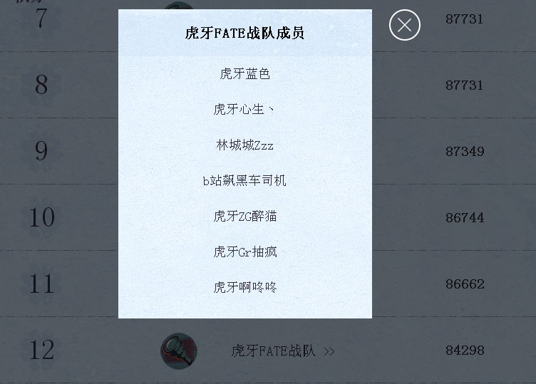 FATE戰隊(虎牙FATE戰隊) FATE戰隊(虎牙FATE戰隊)