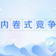 內卷式競爭 內卷式競爭