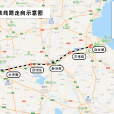徐連高速鐵路(徐連高鐵)