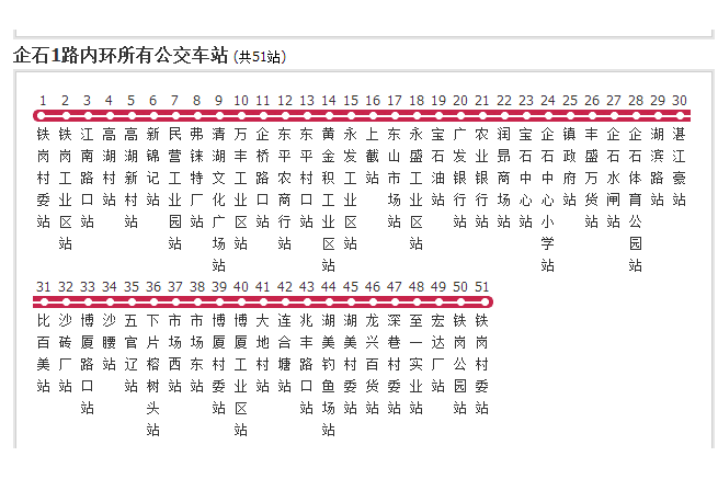 企石公交1路 企石公交1路
