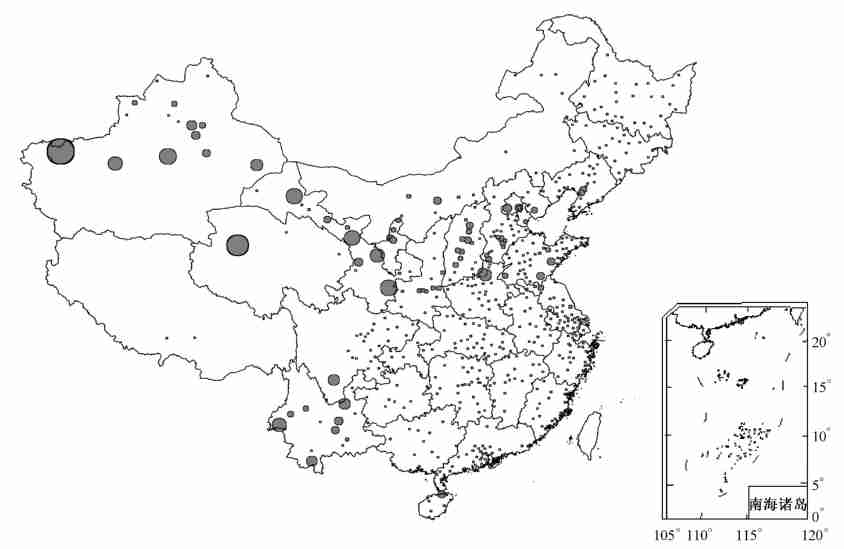 直下型地震