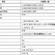 遞延稅款 遞延稅款